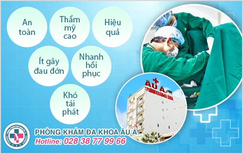 Thuốc điều trị áp xe hậu môn hiệu quả, được nhiều người sử dụng