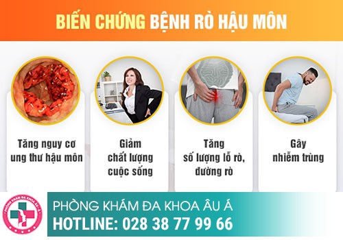 Những biến chứng nguy hiểm của bệnh rò hậu môn