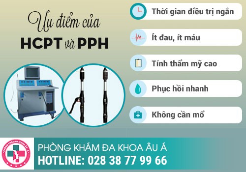 Địa chỉ uy tín hỗ trợ điều trị các loại mụn hậu môn hiệu quả và tiết kiệm chi phí