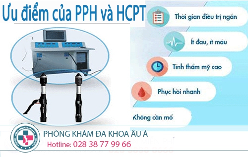 Đi ngoài đau rát hậu môn là bệnh gì?