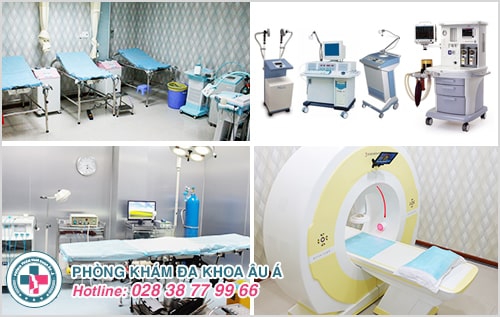 Khám hậu môn ở đâu Tp HCM – Phòng Khám Âu Á chuyên khoa hậu môn