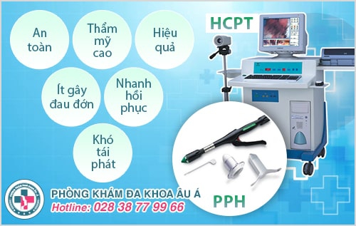 thốn hậu môn