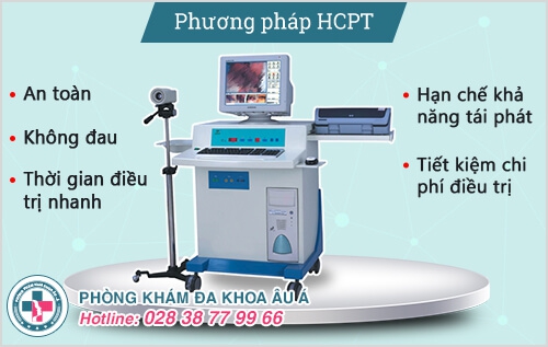 Nứt kẽ hậu môn