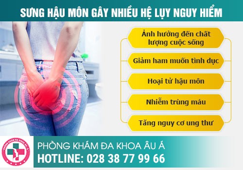 Sưng hậu môn là dấu hiệu của bệnh gì?