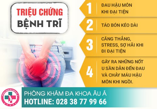 Mọc mụn hậu môn là bệnh gì?